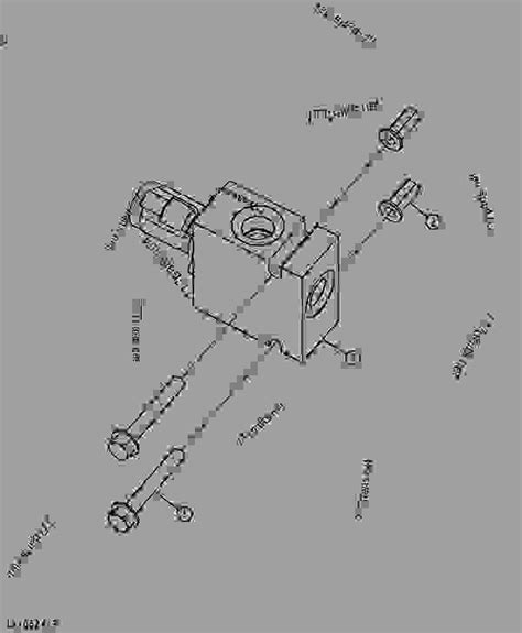 john deere 320 skid steer park brake solenoid location|john deere 320 parking brake release.